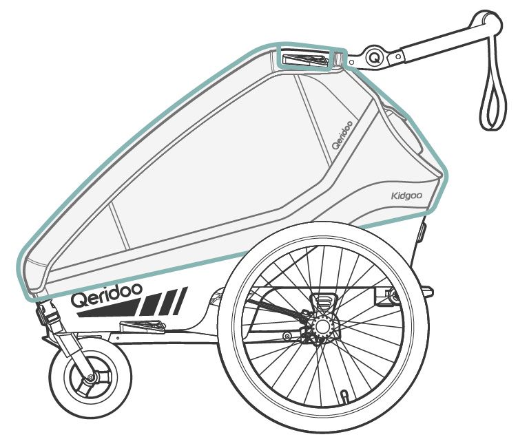 Qeridoo Regenschutz Kidgoo 1 Qeridoo Regenschutz Kidgoo 1 – Ansicht 3